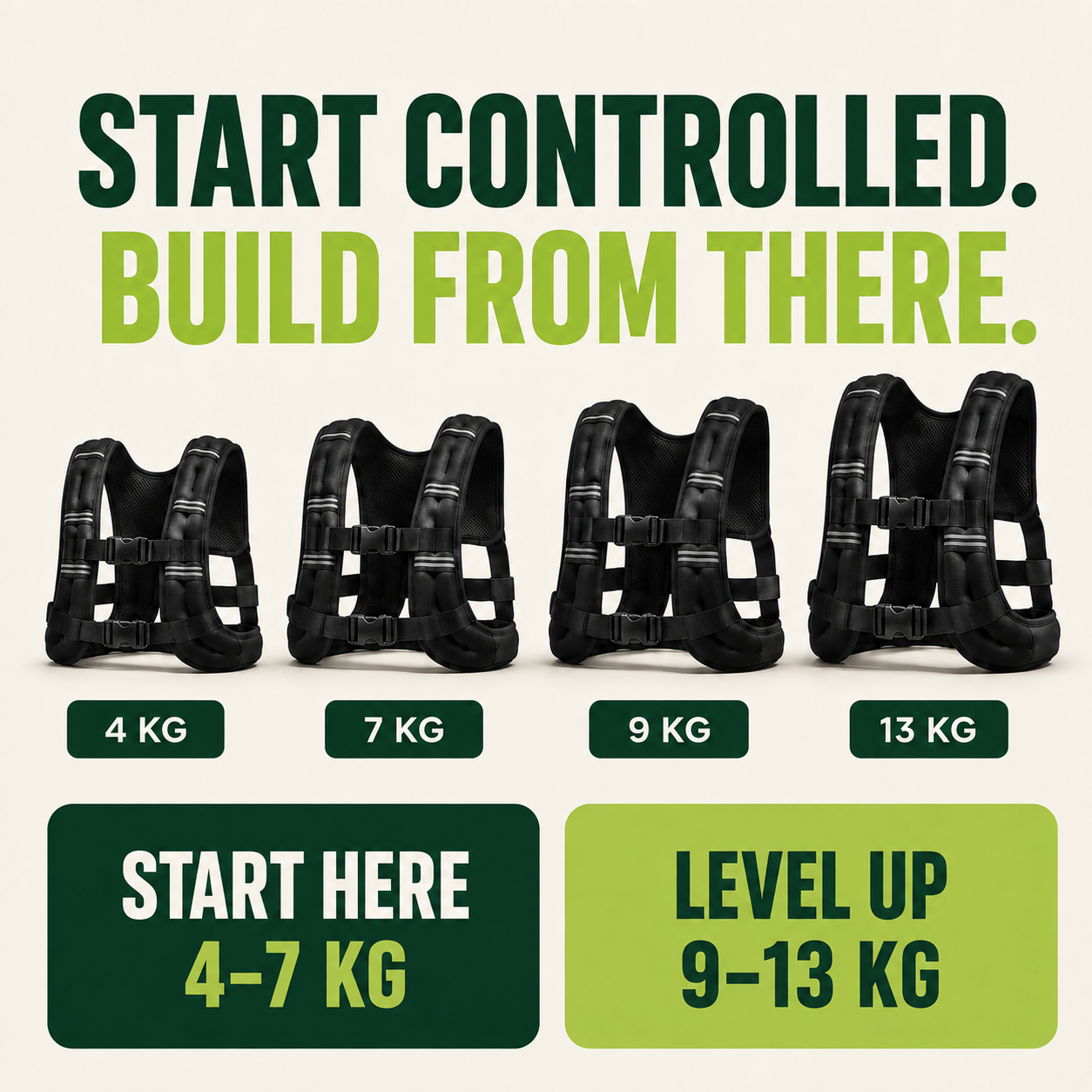 Stravo weighted vest guide for choosing 4 kg to 13 kg